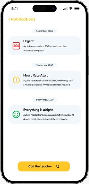BullyGuard App - Alerts View
